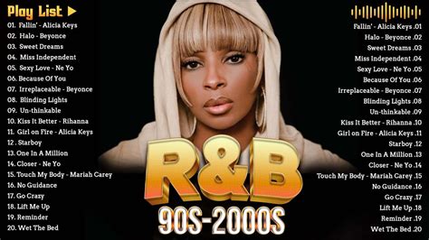 top r&b songs 2008|List of number